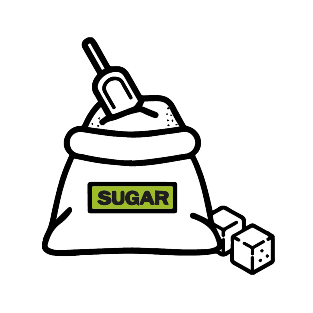 Сахар и конфеты
